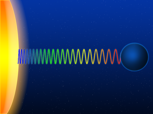 /dateien/gw46311,1219861818,300px-Gravitational red-shifting