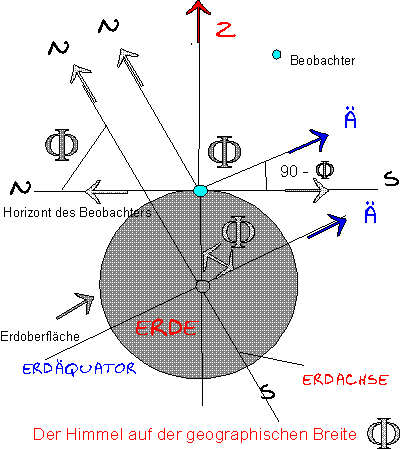 /dateien/gw48025,1252274591,koordinaten4