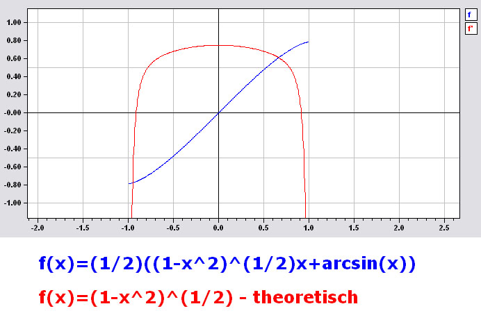 /dateien/gw51629,1238421639,fehler