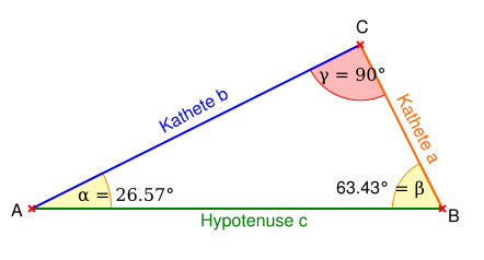 /dateien/gw54040,1242988866,442px-RechtwinkligesDreieck.svg