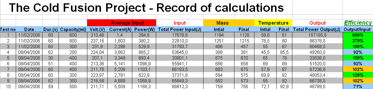 /dateien/gw54157,1263292263,cfrdata2