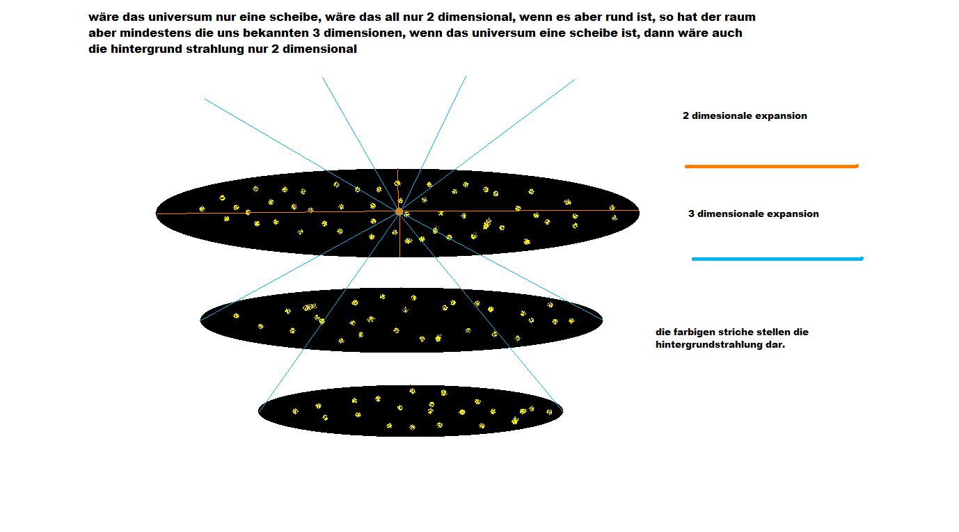 /dateien/gw56361,1252240856,universe