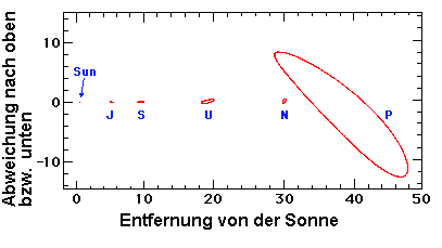 /dateien/gw59241,1262423458,orbit sideview