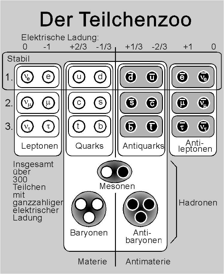 /dateien/gw59829,1266511095,L16mini