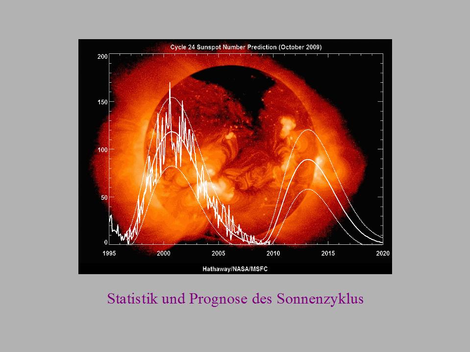 /dateien/gw60352,1266261680,sonnenstatistikqhhi9OQ0O