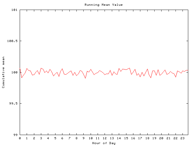 /dateien/gw61116,1268593133,dev 2001-09-11 comp