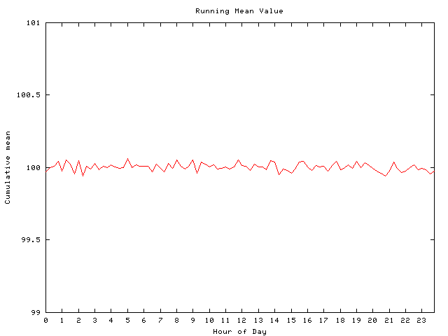 /dateien/gw61116,1268593133,dev 2010-01-12 comp