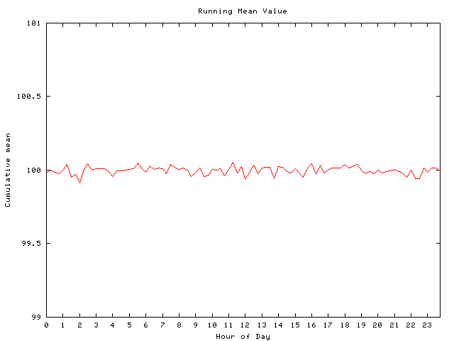 /dateien/gw61116,1268593133,dev 2010-03-12 comp