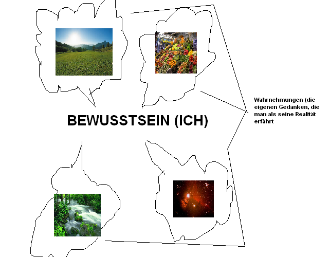 /dateien/gw61956,1271315445,veranschaulichung