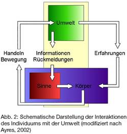 /dateien/gw61956,1271522145,17eee020d7