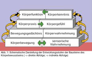 /dateien/gw61956,1271522145,b3fdac5068