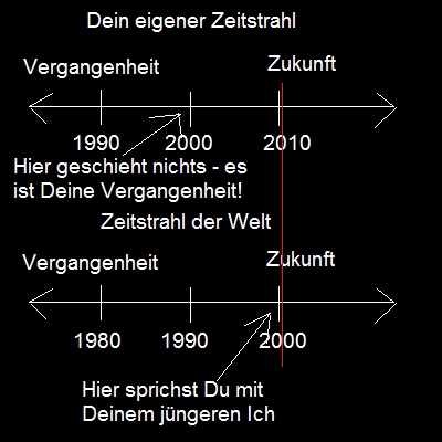 /dateien/gw62706,1274009090,3089qtz