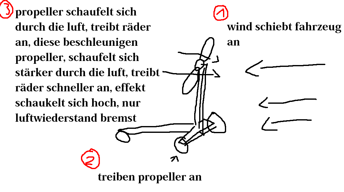 /dateien/gw63684,1277821718,propd