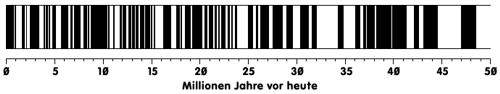 /dateien/gw64179,1280418135,gpts