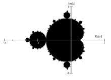 /dateien/gw67514,1295469021,220px-Mandelset hires