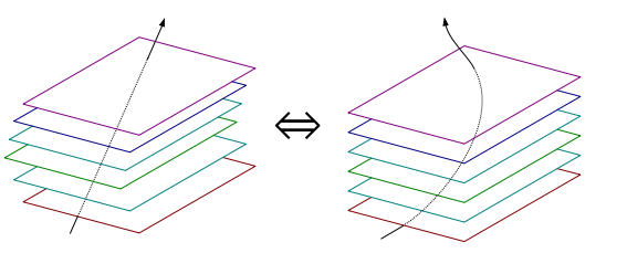 /dateien/gw68193,1292545994,567px-NewtonE28093Cartan Raumzeit.svg