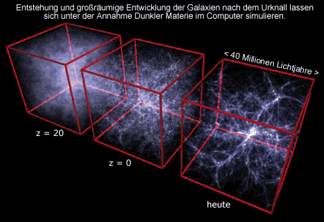 /dateien/gw68291,1291676735,materieverteilung