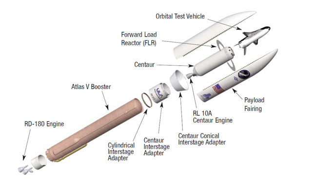 /dateien/it62284,1274641262,Atlas-V-501-Vehicle-02