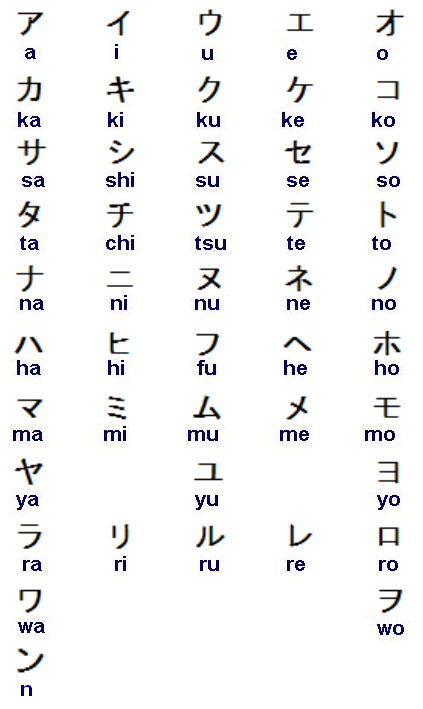 /dateien/ma60576,1266348663,katakana011