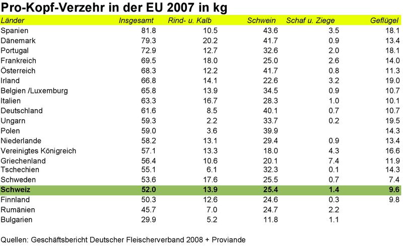 /dateien/mg12613,1252501591,4 d7649db3e7