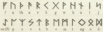 /dateien/mg36207,1267374582,Runen futhark