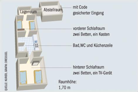 /dateien/mg44068,1209596598,Amstetten Keller DW 557484g