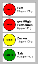 /dateien/mg64894,1281557564,150px-Ampelkennzeichnung