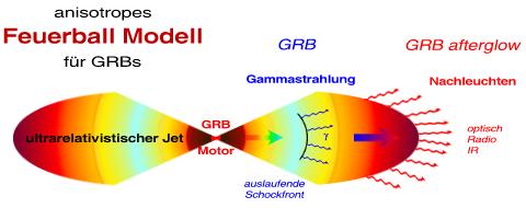 /dateien/mt25905,1274293708,fireball