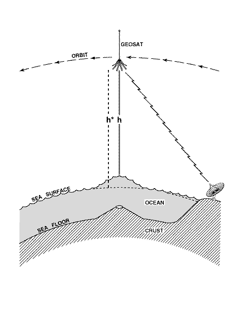 /dateien/mt49196,1234608238,altimeter