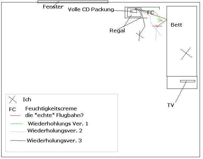 /dateien/mt60586,1266367624,Vorfall letzen Samstag