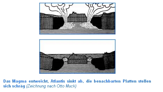 /dateien/np66269,1285933516,atlantis-sinkt