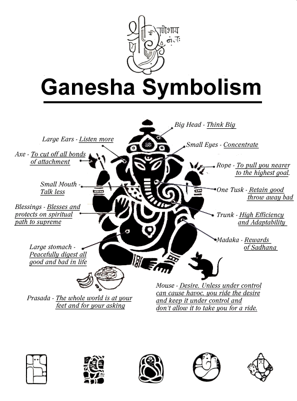 /dateien/pr20760,1136390980,ganesha