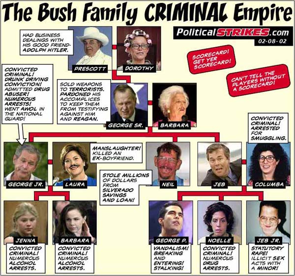 /dateien/pr25474,1147357774,bush crime family