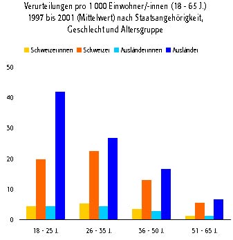 /dateien/pr39845,1192343458,picVerurteilungen1000