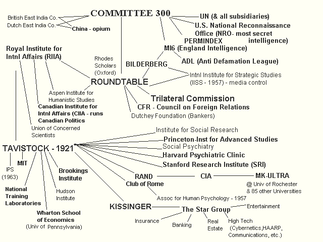 /dateien/pr41876,1199701173,Committee300 11 01