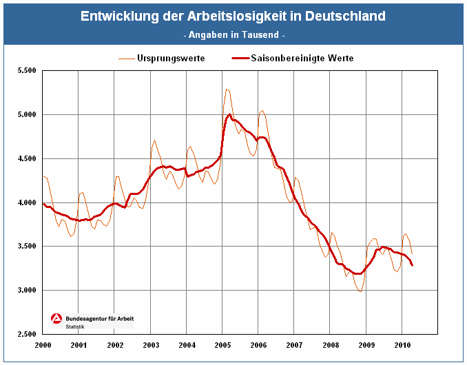 /dateien/pr49621,1274862883,alo d