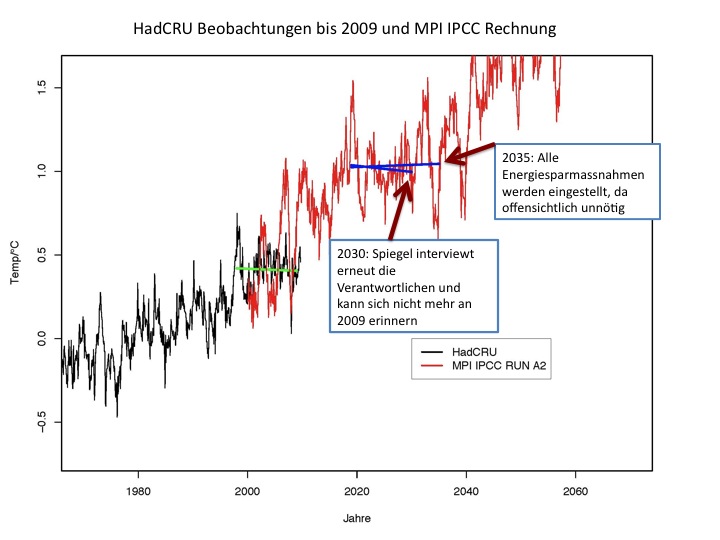 /dateien/pr58132,1260976036,Spiegel2