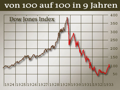 /dateien/pr59071,1274041081,chart cr 405t2mn