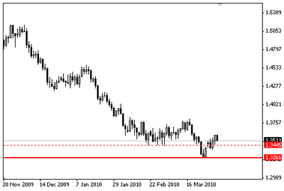 /dateien/pr62919,1275658040,eurusd