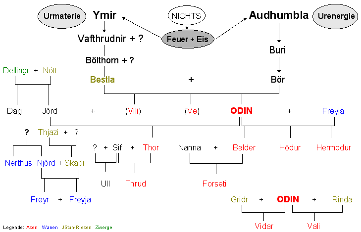 /dateien/pr8936,1112149048,stambaum