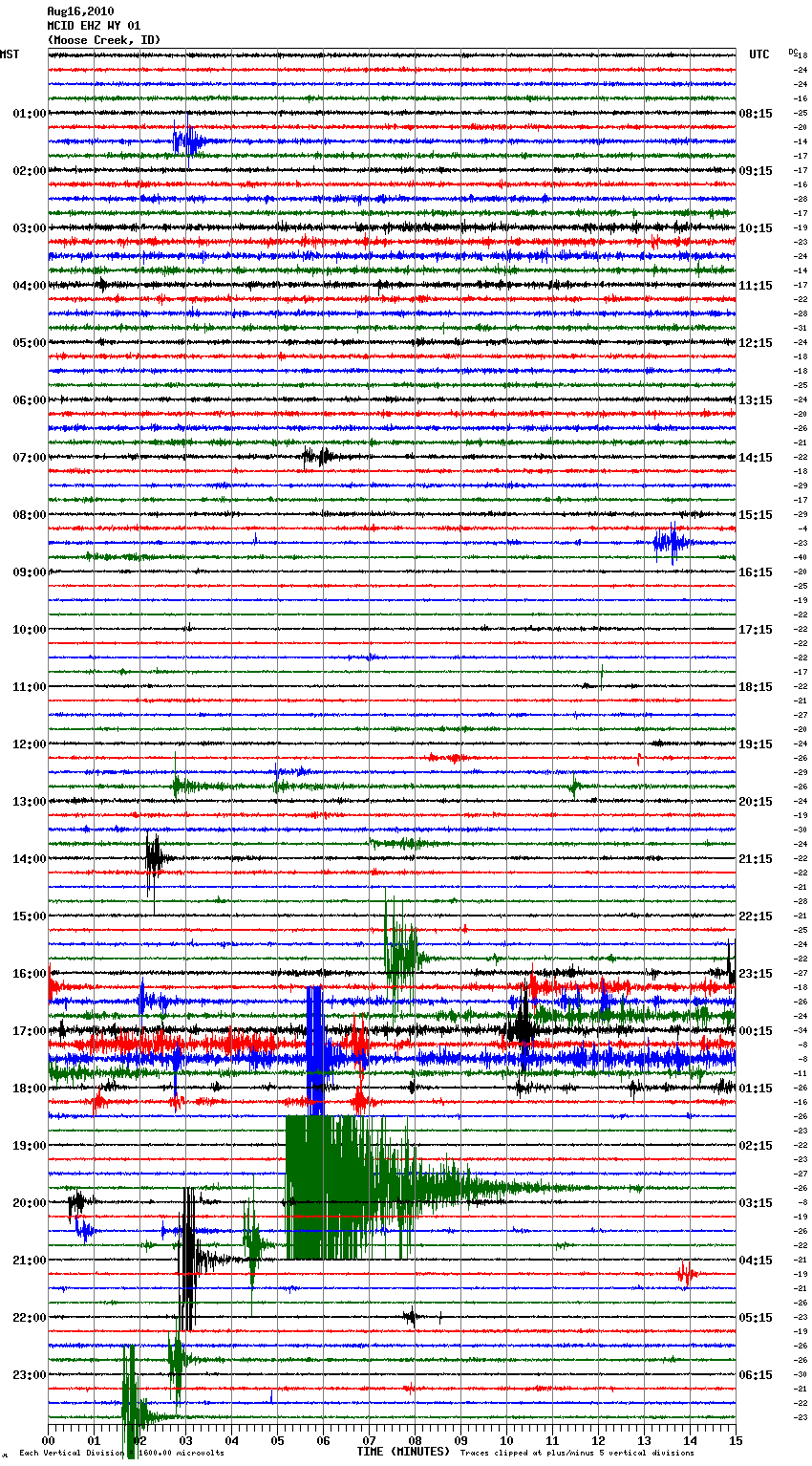 /dateien/tp64903,1282044758,MCID EHZ WY 01.2010081600