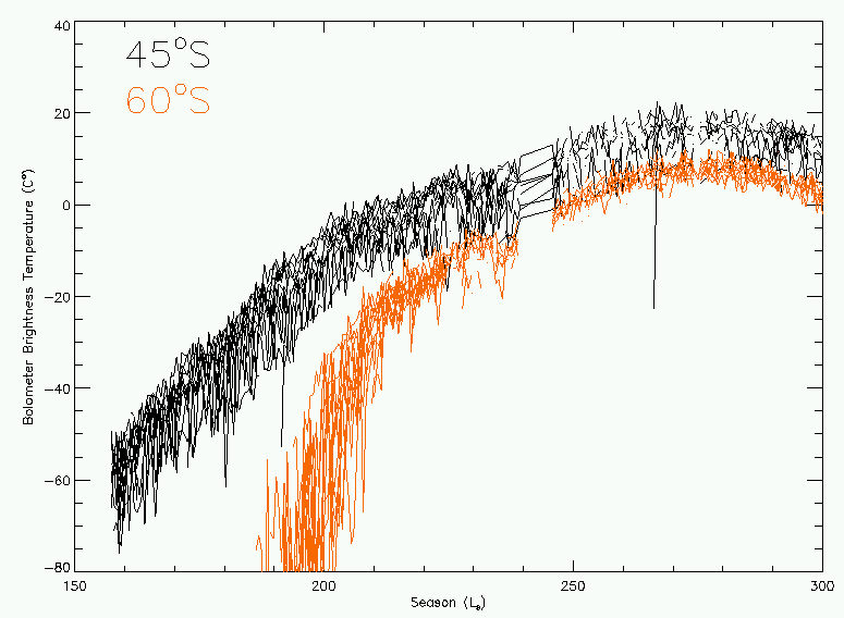 /dateien/uf1619,1223590292,tes-45-60