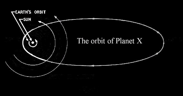 /dateien/uf2227,1232630198,planetx