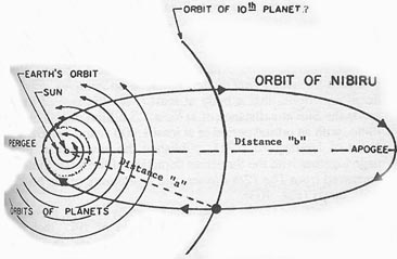 /dateien/uf2227,1232652490,nibiru-apogee