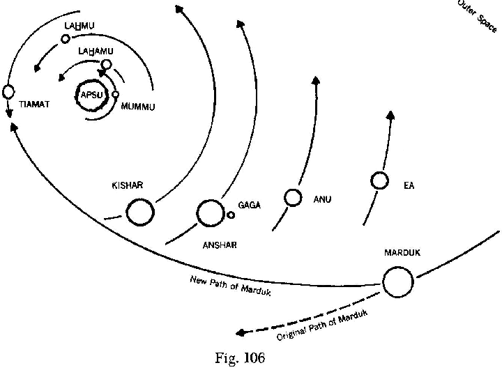 /dateien/uf2227,1232654040,nibiru marduk