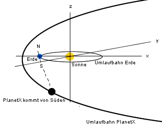 /dateien/uf2227,1239288194,XSueden