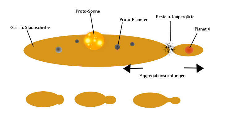 /dateien/uf2227,1266759915,planetx