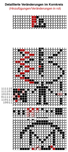 /dateien/uf25901,1197046236,aenderungen2001