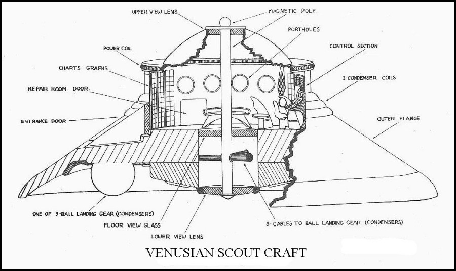 /dateien/uf2646,1269086230,EVenusianScoutCraft2