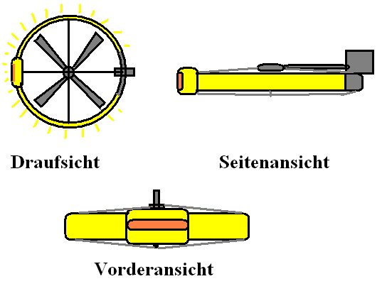 /dateien/uf28955,1240830022,xbiqgy